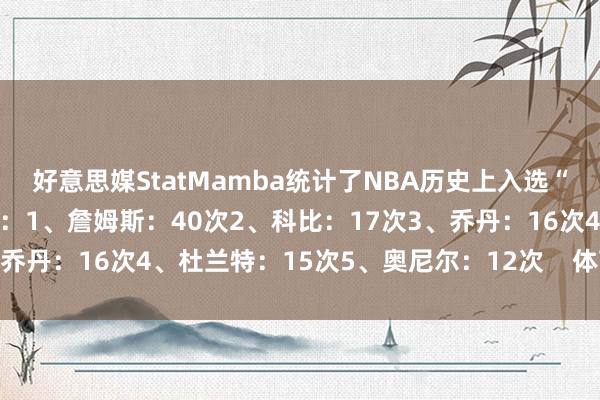 好意思媒StatMamba统计了NBA历史上入选“月最好球员”最多的球员：1、詹姆斯：40次2、科比：17次3、乔丹：16次4、杜兰特：15次5、奥尼尔：12次    体育最新信息